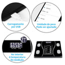 Profissional Balança Bioimpedância Digital axia lmc Aplicativo Bluetooth, USB, Fitness Treino 180kg